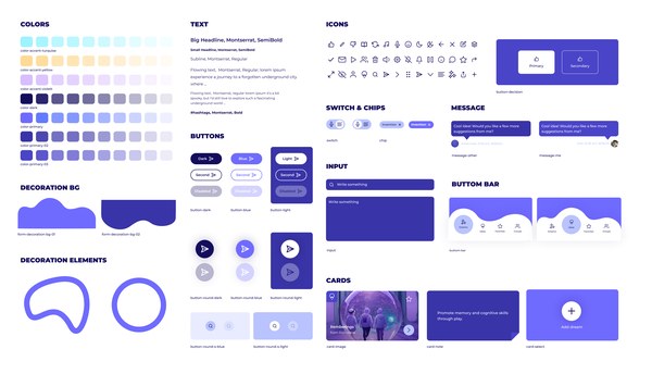 Micro Design System von dreaimade mit Farben, Typografie, Icons, Buttons, Inputs und Cards