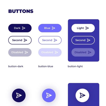 Ausschnitt aus dem Designsystem mit Buttons in drei Varianten