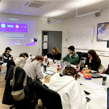 Aufnahme vom UX-Workshop