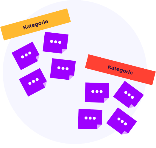 Aufnahme vom UX-Workshop