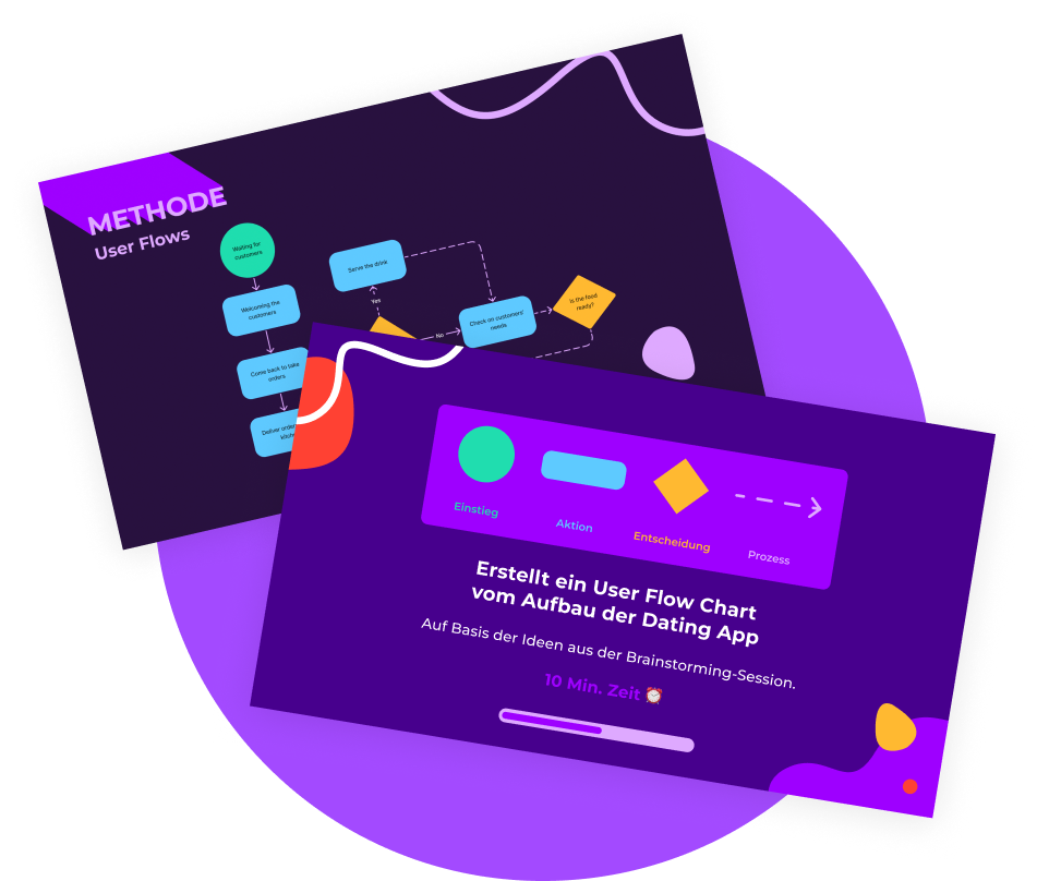 Aufnahme vom UX-Workshop