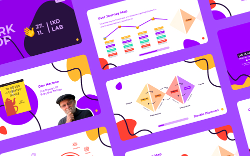 Folien aus dem UX-Workshop