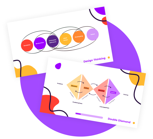 Aufnahme vom UX-Workshop