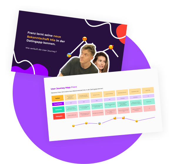 Aufnahme vom UX-Workshop