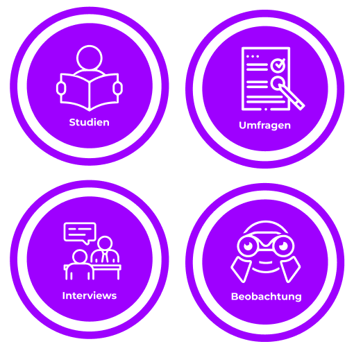 Aufnahme vom UX-Workshop